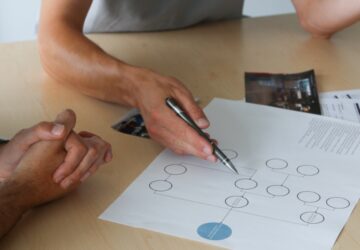 Consultant en prévention des RPS